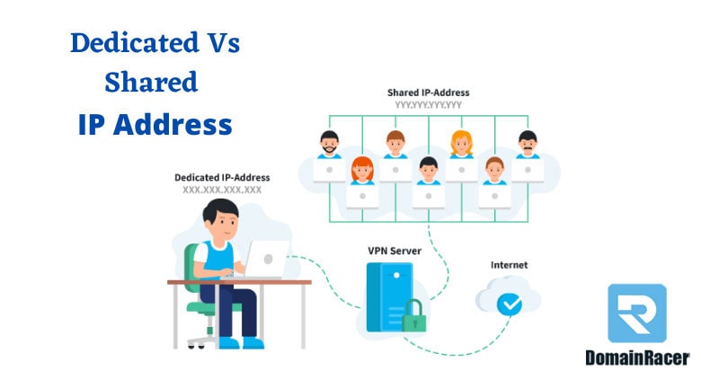 What's The Difference Between WordPress Internet Hosting And Normal Hosting? What's The Difference Between WordPress Internet Hosting And Normal Hosting?