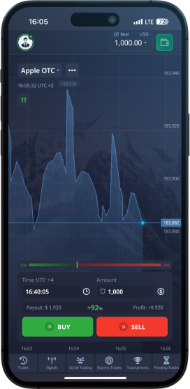 Discover the World of Trading with Pocket Option